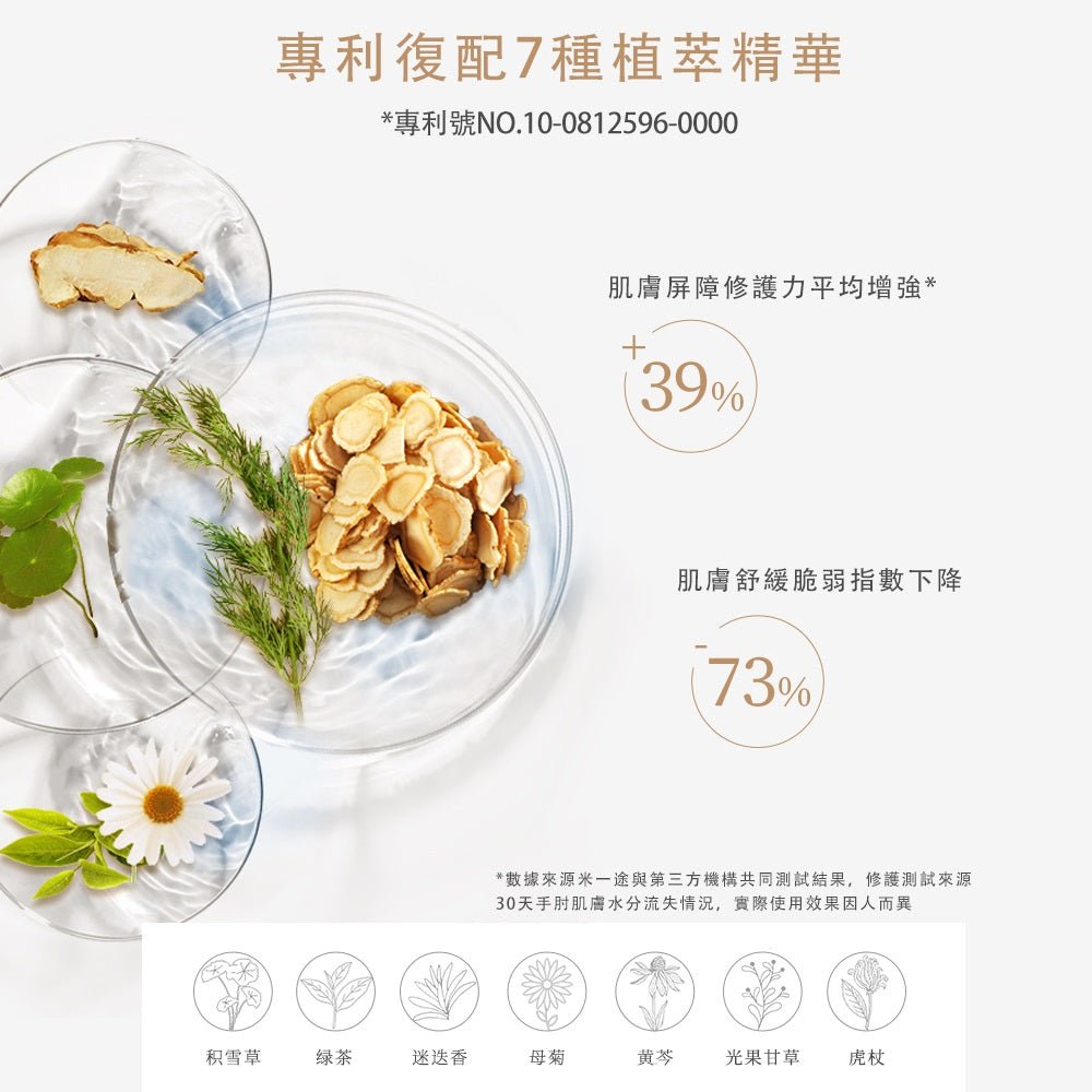 Rice Emulsion 米糠神經醯胺提亮修護乳液 - IOSOI Skin Lab