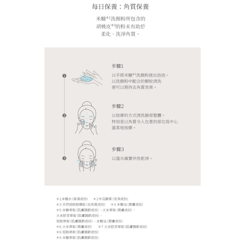 Rice Powder Wash 米糠酵素洗顏粉 - IOSOI Skin Lab