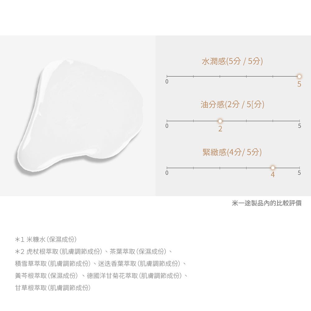 Rice Water 米糠提亮保濕化妝水 - IOSOI Skin Lab