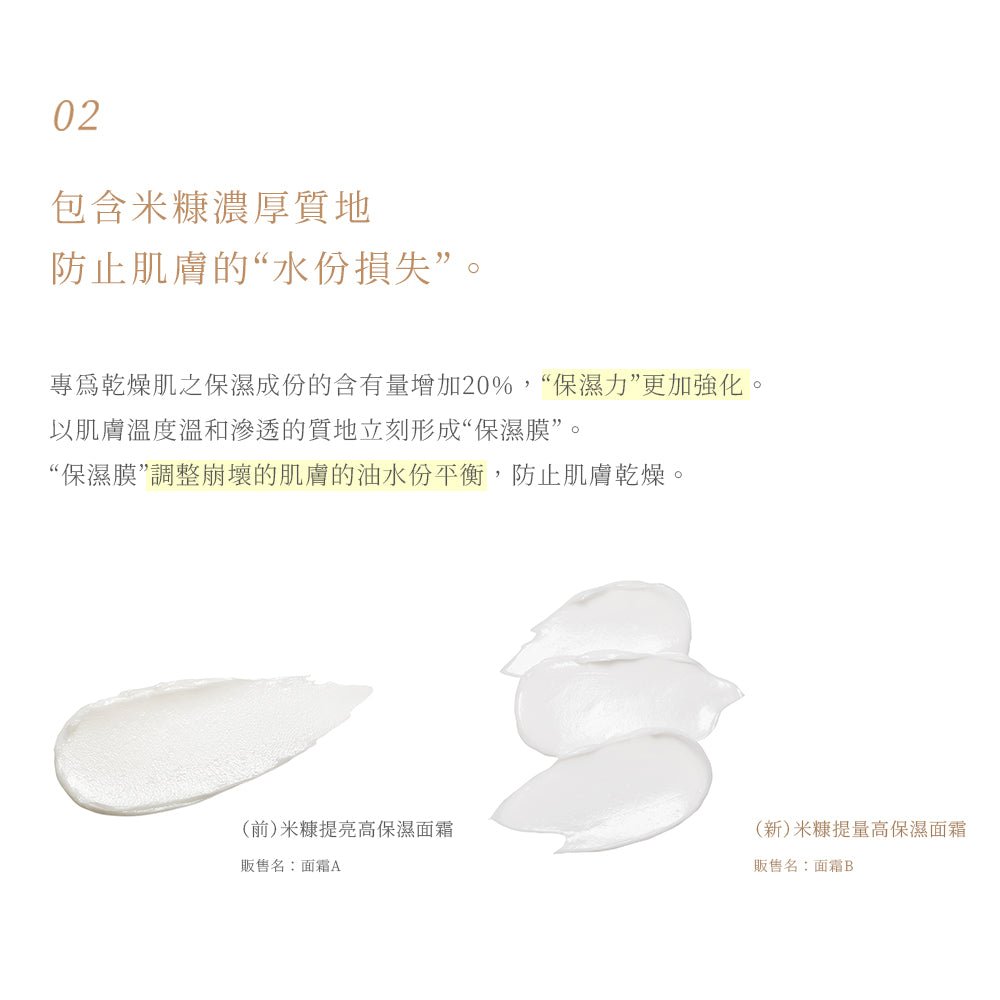 Rice Cream 米糠提亮高保濕面霜 - IOSOI Skin Lab