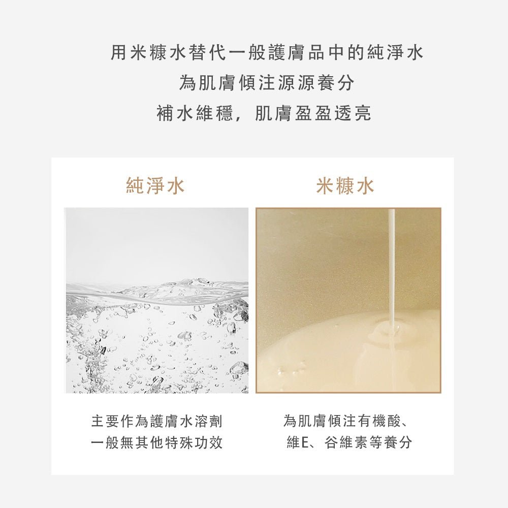 Rice Emulsion 米糠神經醯胺提亮修護乳液 - IOSOI Skin Lab